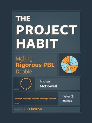 cover image of The Project Habit